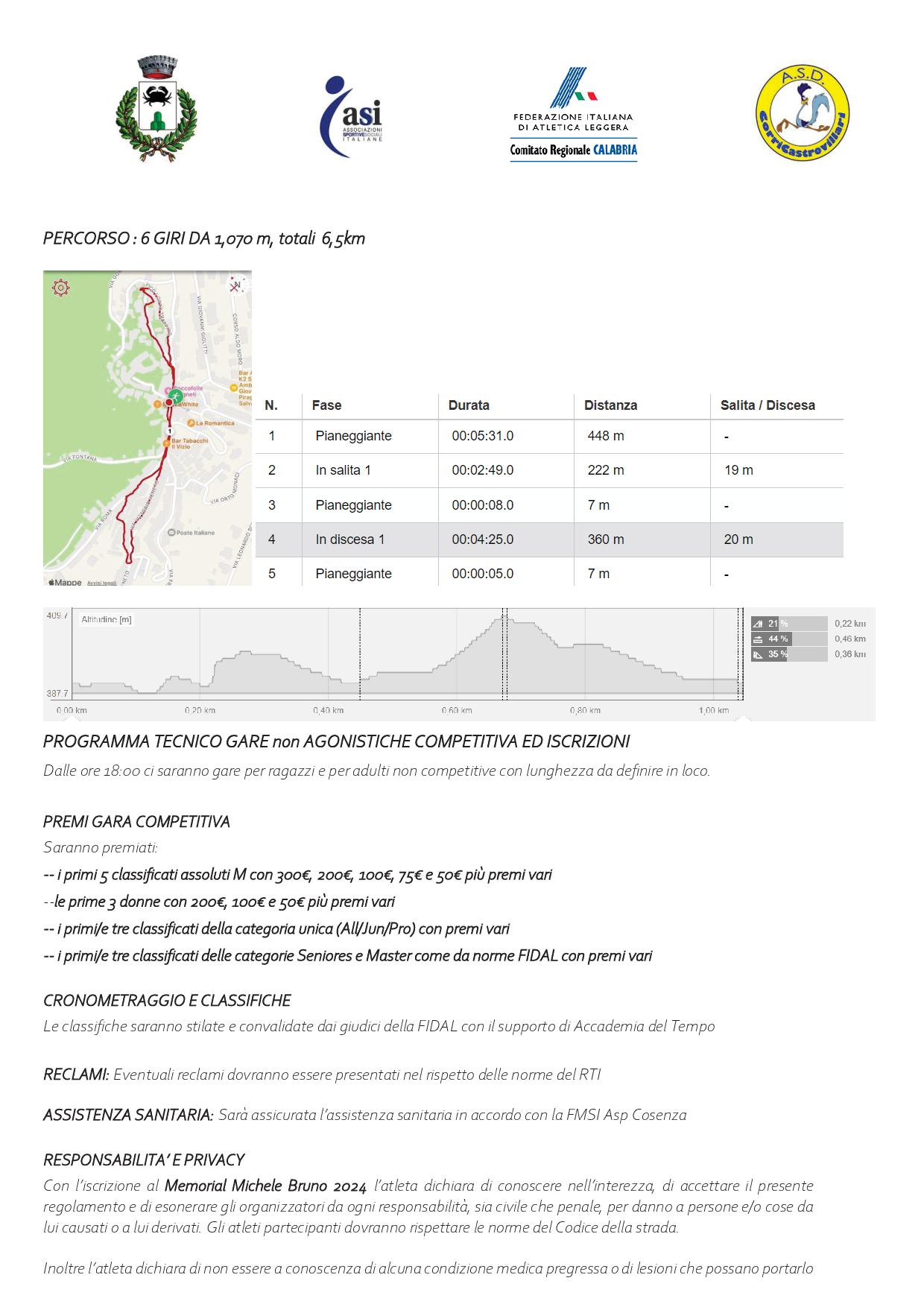 Reg Mottafollone 2024 agg2